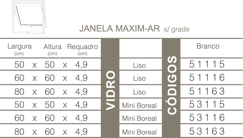 Tamanhos Padrão De Janelas: Padrão De Parâmetros De Plástico – CXDHVT